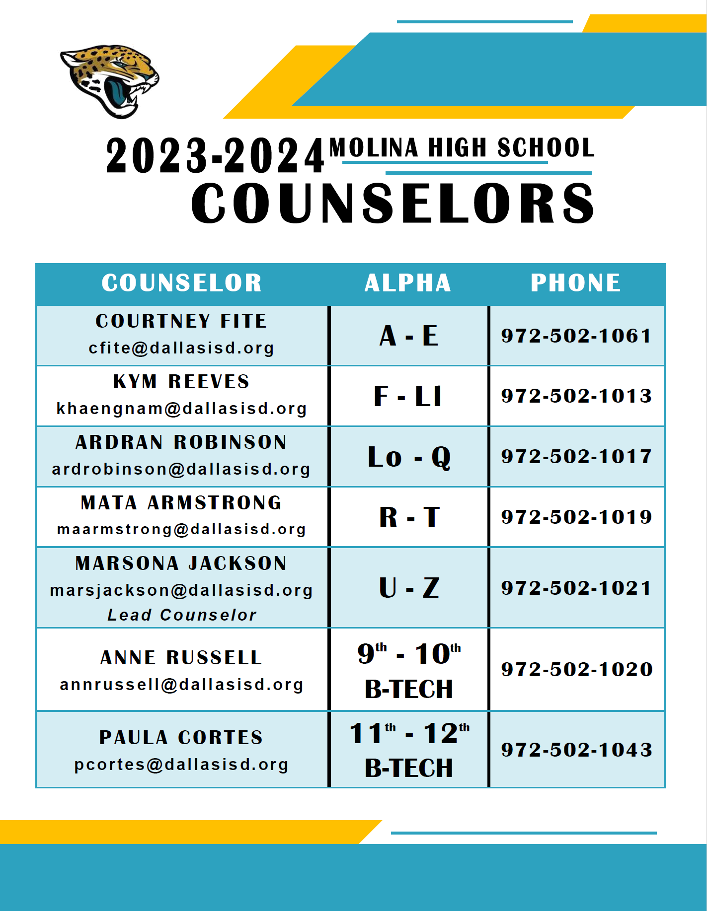  2023-2024 Counselor Alpha Split